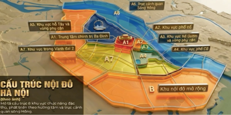 Quy hoạch khu vực nội đô