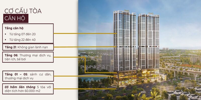 Đánh Giá Ưu Nhược Điểm Và Tiềm Năng Đầu Tư Metropoli 5