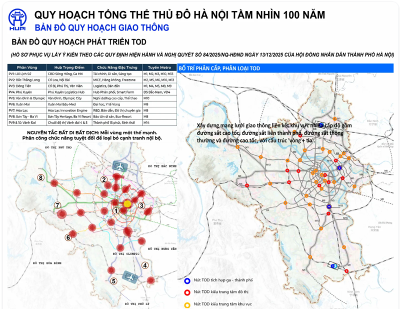 Quy hoạch TOD trong định hướng quy hoạch chung cư Hà Nội giai đoạn mới