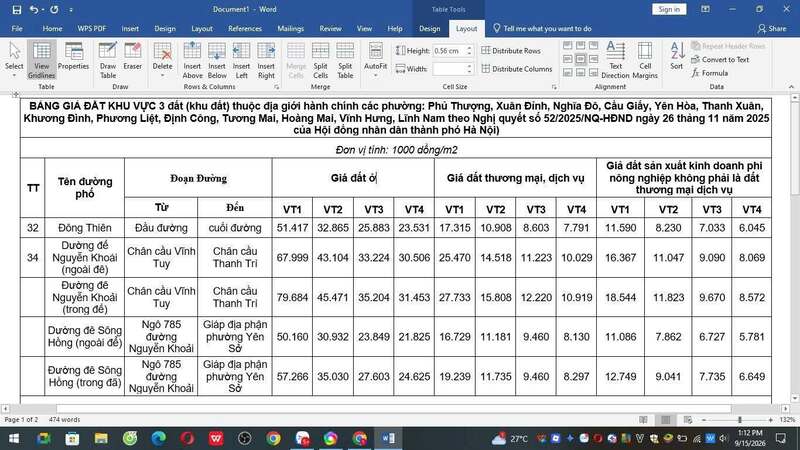 Công thức xác định phương án đền bù giải phóng mặt bằng
theo bảng giá đất phường Vĩnh Hưng